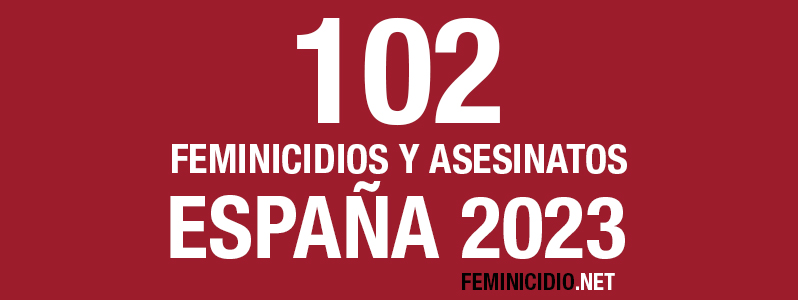 Número de feminicidios y asesinatos de mujeres en España en 2023
