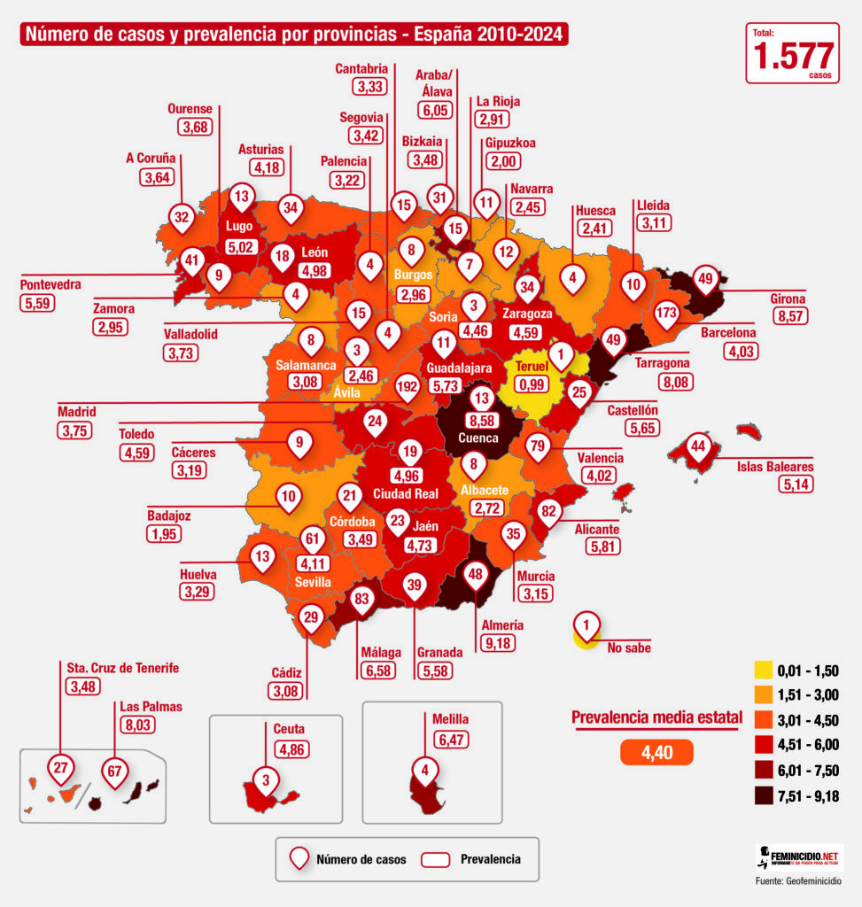 Imagen del Informe de feminicidios y asesinatos de mujeres 2024