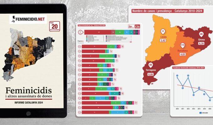 Informe Anual 'Feminicidis i altres assassinats de dones a Catalunya en 2024'