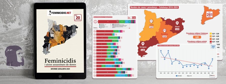 Informe Anual 'Feminicidis i altres assassinats de dones a Catalunya en 2024'