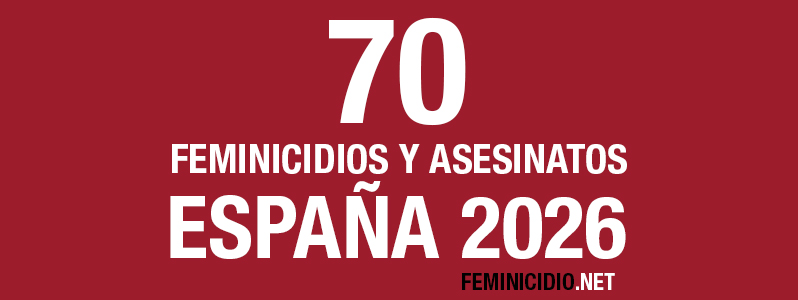 Número de feminicidios y asesinatos de mujeres en España en 2026